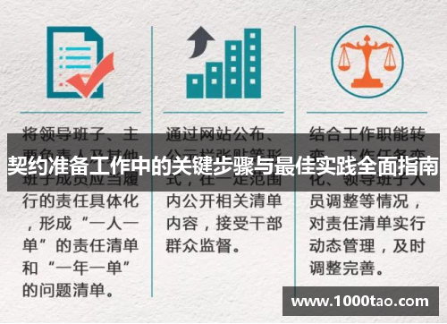 契约准备工作中的关键步骤与最佳实践全面指南