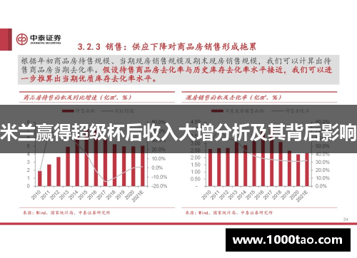 米兰赢得超级杯后收入大增分析及其背后影响