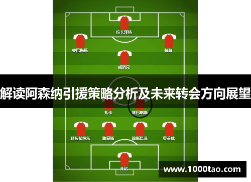 解读阿森纳引援策略分析及未来转会方向展望